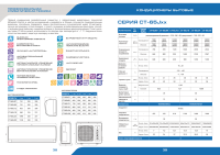 Кондиционер Centek 65J18