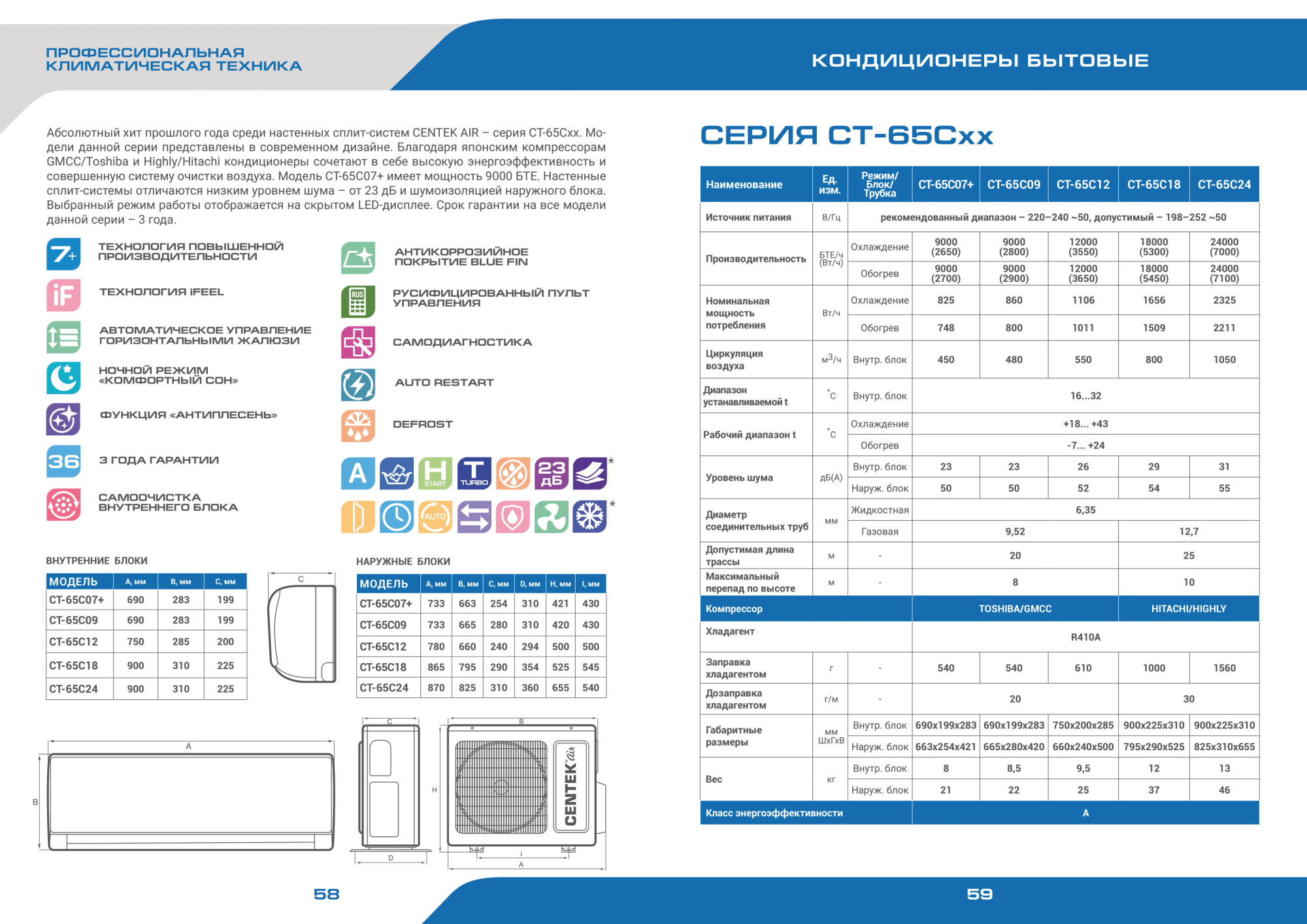 Кондиционер Centek 65C07+