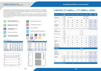 Кондиционер канальный Centek 66D60