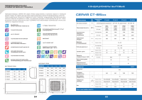Кондиционер Centek 65i24