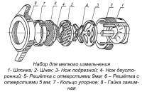 Мясорубка Торгмаш Беларусь МИМ-300М-01