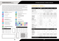 Кондиционер Centek 65Z13