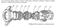 Мясорубка Торгмаш Беларусь МИМ-300М