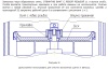 Картофелечистка Торгмаш Беларусь МОК-300У