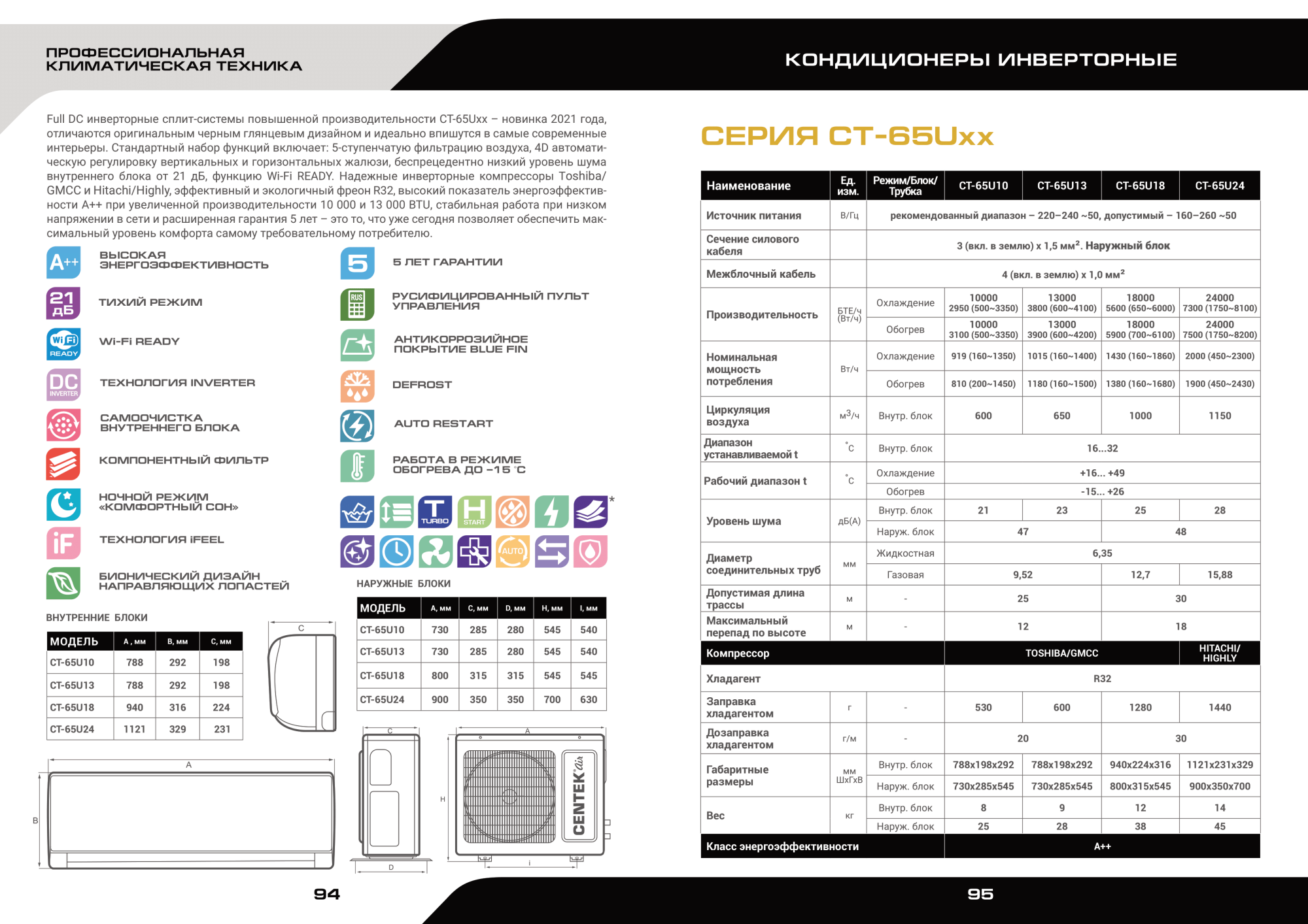 Кондиционер Centek 65U24