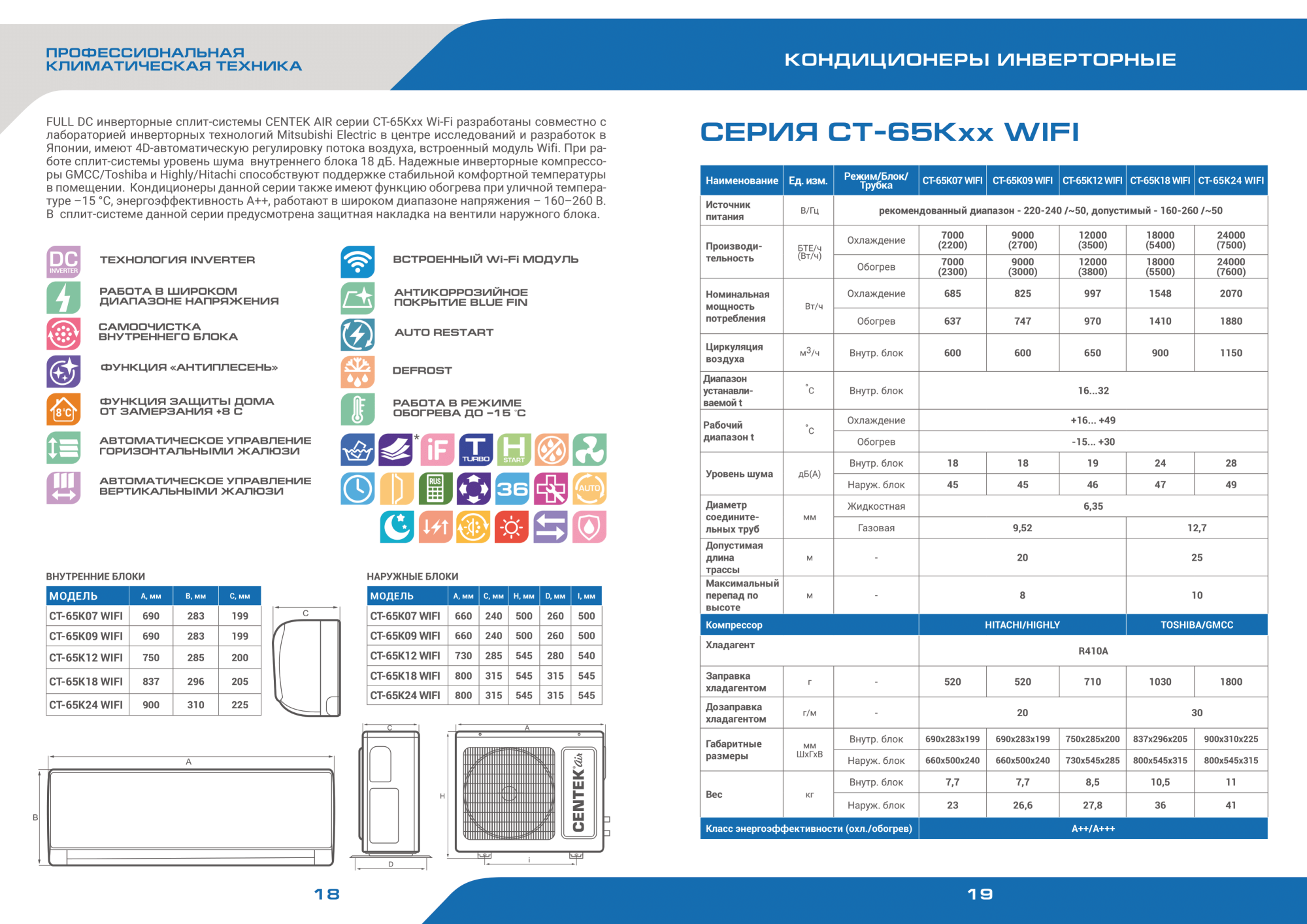 Кондиционер Centek 65K09 WiFi